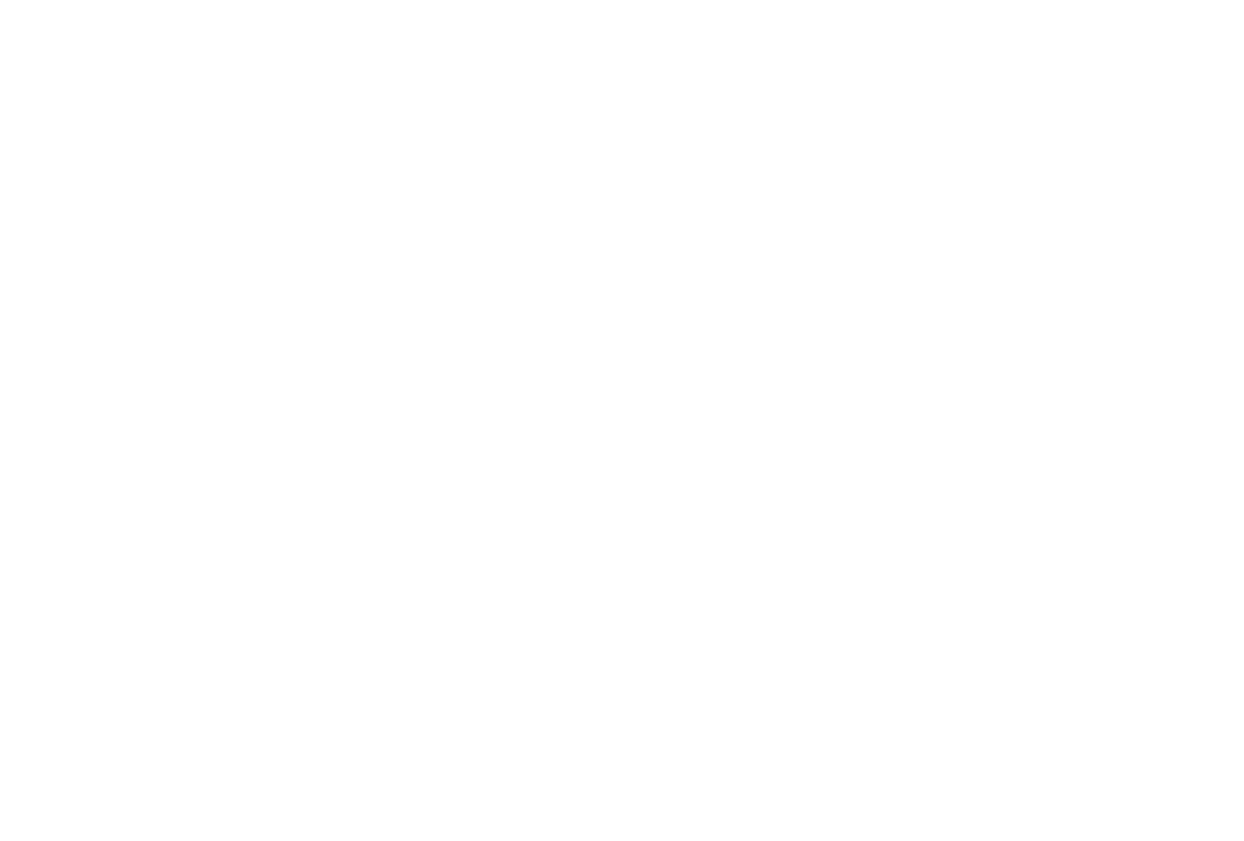 Joven Clothing